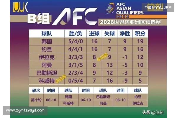 土甲垫底队31轮零胜零平零负积-21分进11球丢110球依旧顽强拼搏 土甲垫底队31轮零胜零平零负积-21分进11球丢110球依旧顽强拼搏